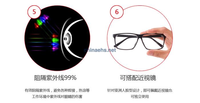 3M 1623AF 亞洲款舒適型防化學(xué)防霧護(hù)目鏡（無色鏡片，防霧）