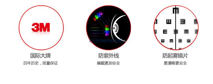 3M 10435 中國款流線型防護(hù)眼鏡（灰色鏡片，防霧）